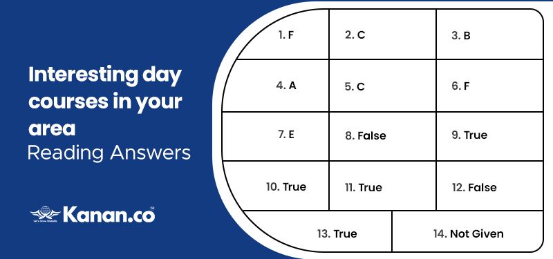 interesting day courses in your area reading answers
