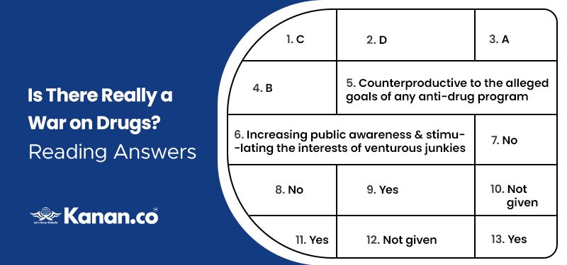is there really a war on drugs reading answers