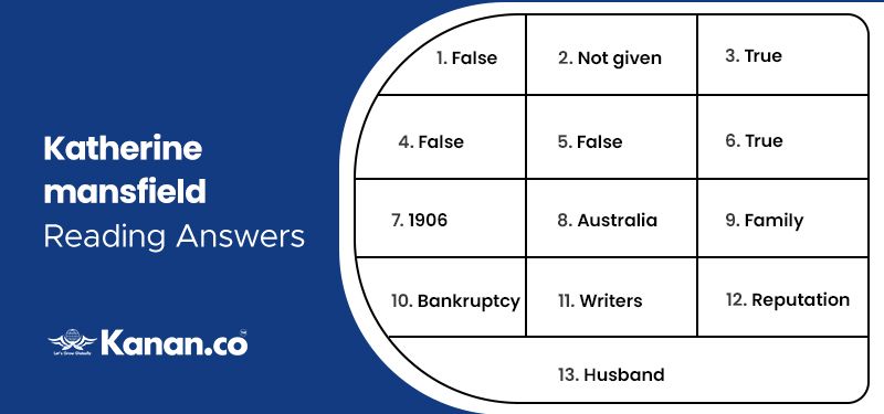 katherine mansfield reading answers