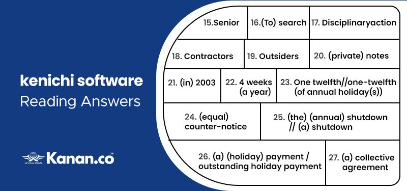 Kenichi Software Reading Answers