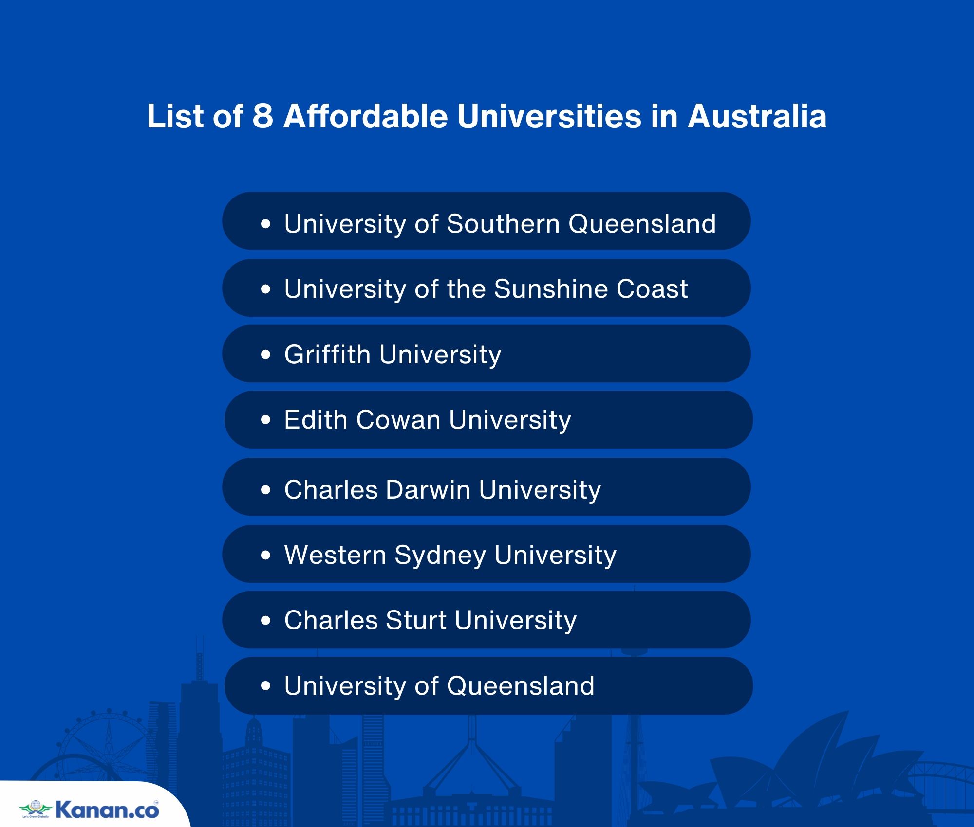 List of 8 Affordable Universities in Australia