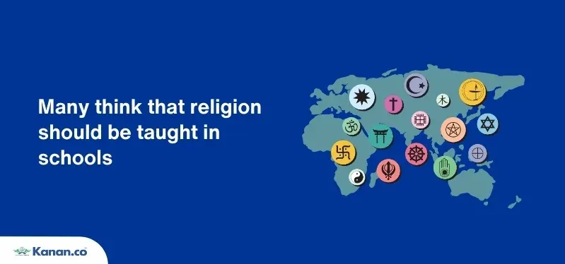 many think that religion should be taught in schools