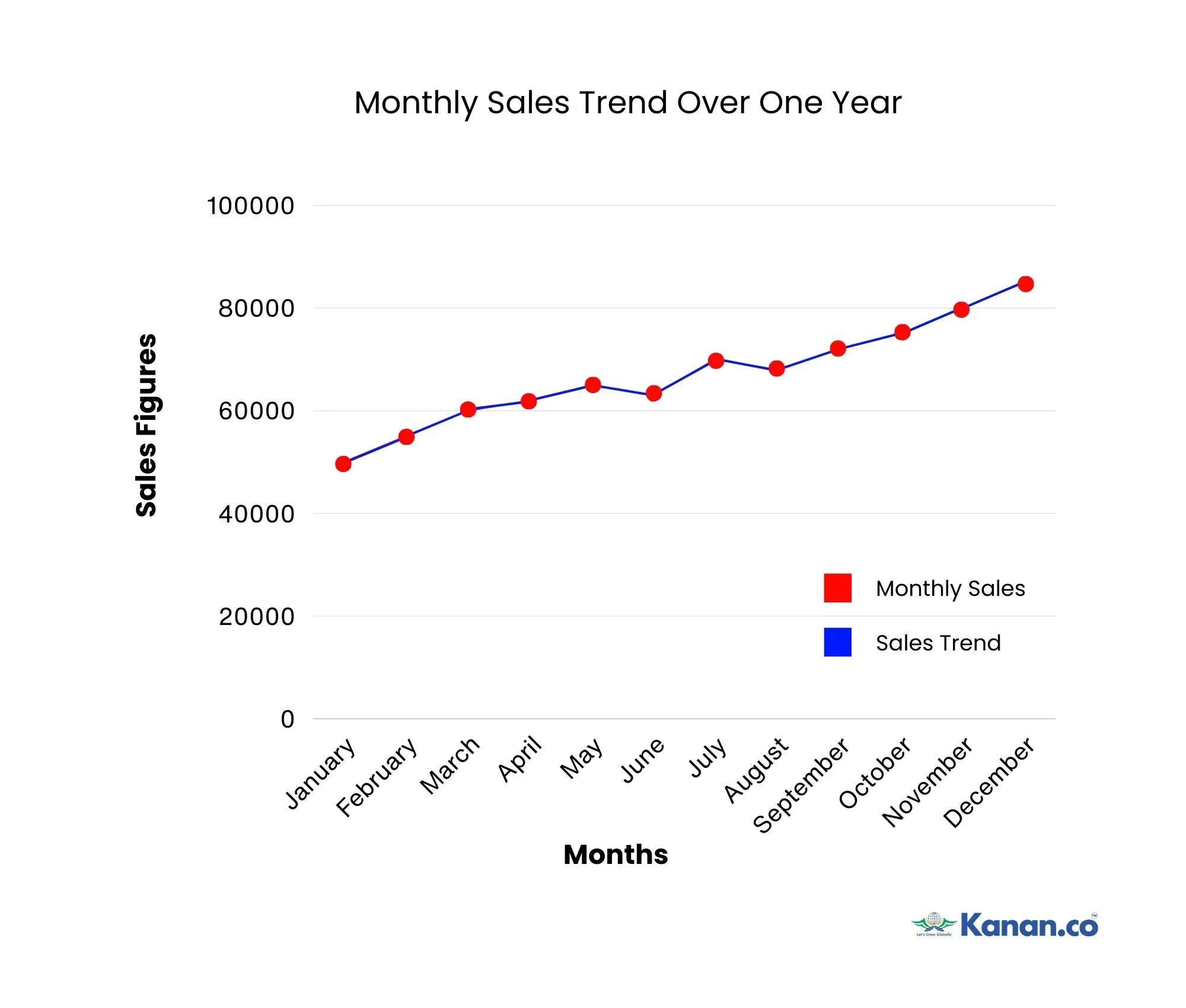 gre-data-analysis-a-complete-guide-with-practice-questions