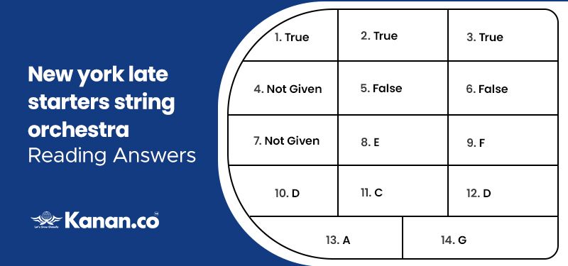New York Late Starters String Orchestra Reading Answers