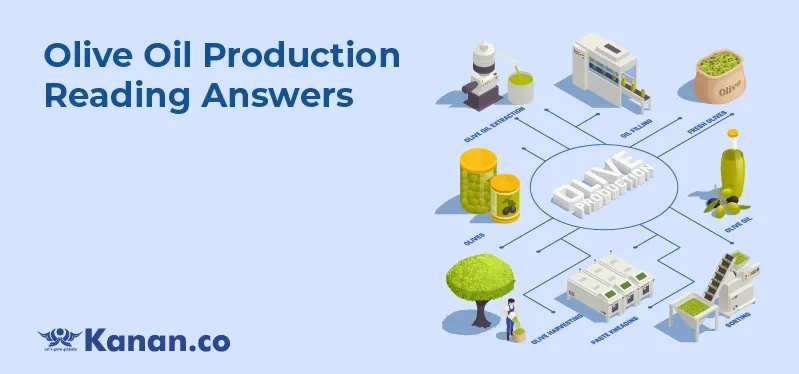 olive-oil-production-reading-answers.webp