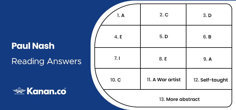 Paul Nash Reading Answers