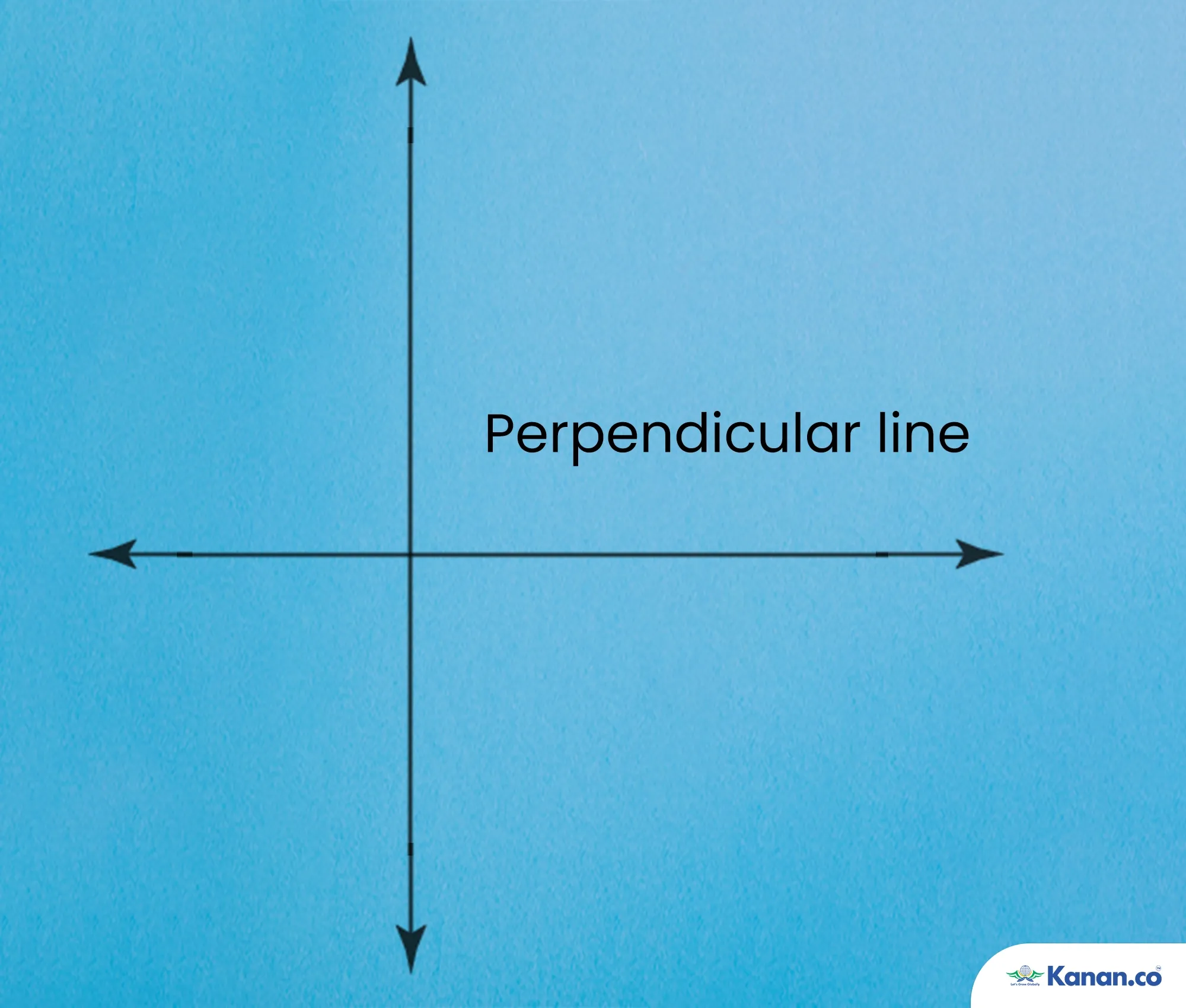 Perpendicular Lines