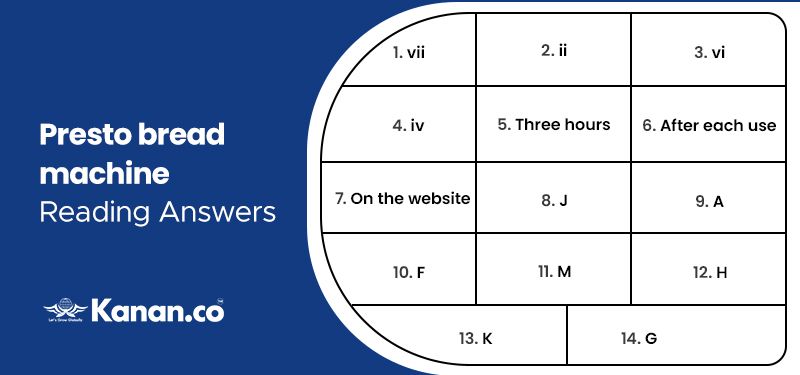 Presto Bread Machine Reading Answers