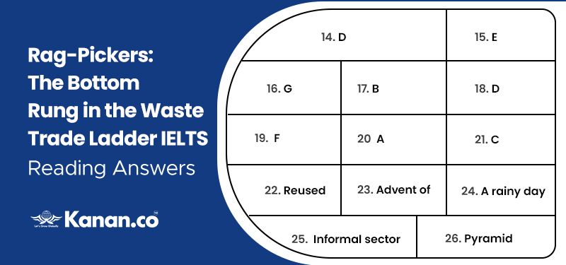 Rag-Pickers: The Bottom Rung in the Waste Trade Ladder IELTS Reading Answers