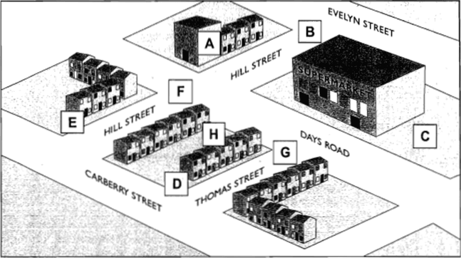 Red Hill Improvement Plan