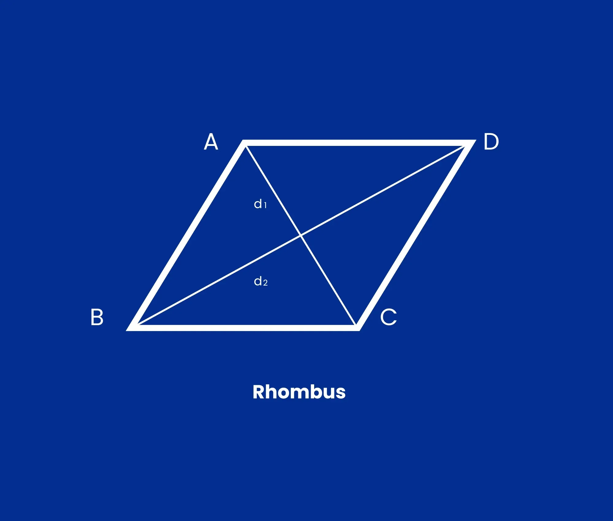 Rhombus
