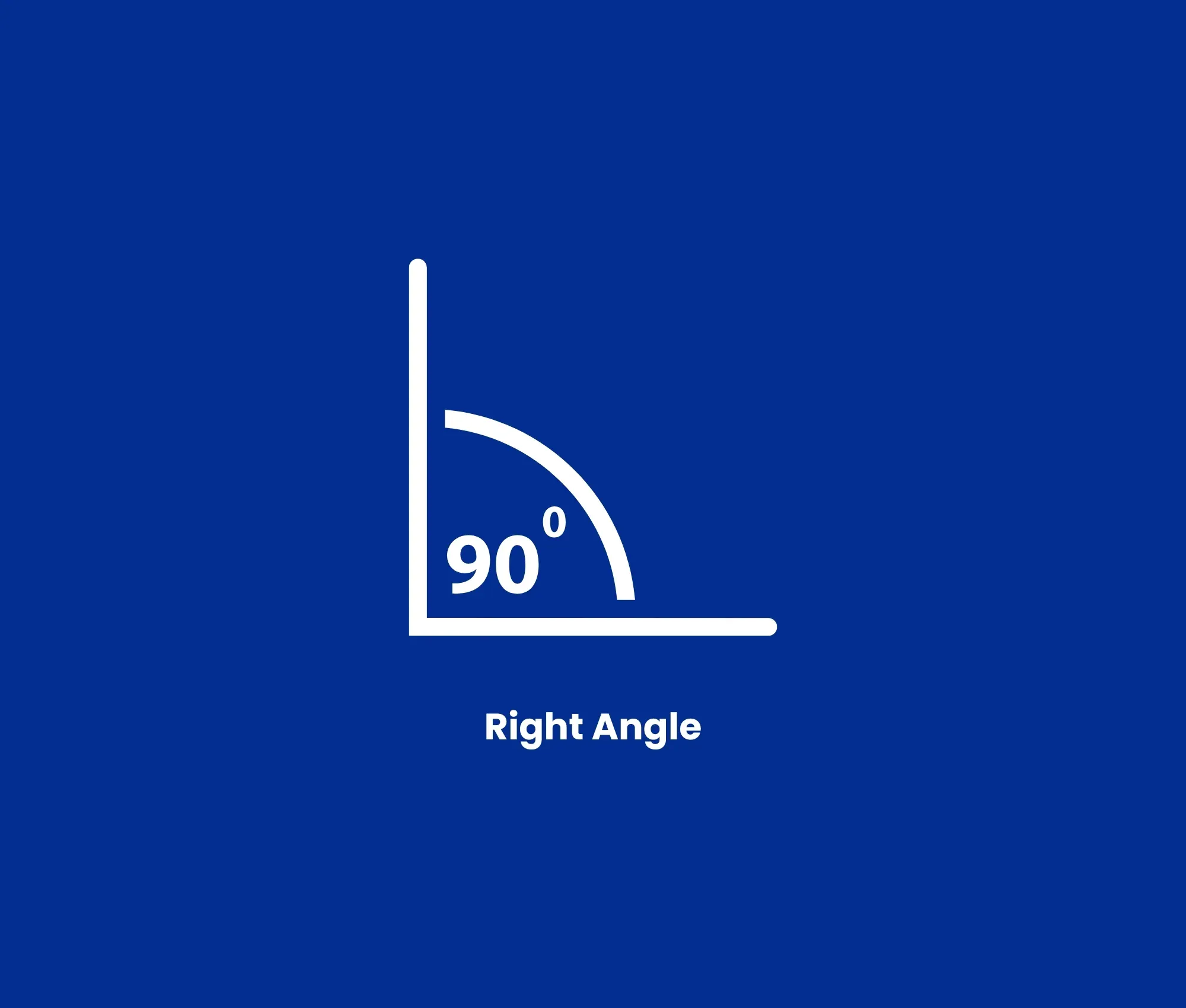 Right Angle