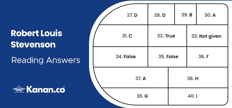 Robert louis stevenson reading answers