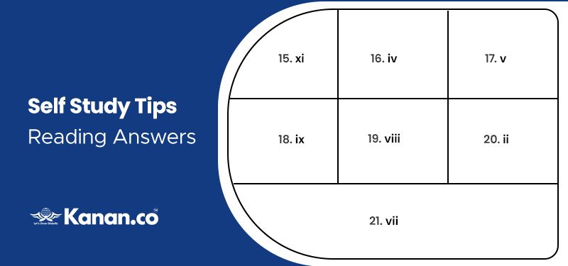 ielts-reading-answers