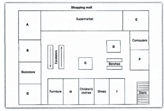 shopping mall