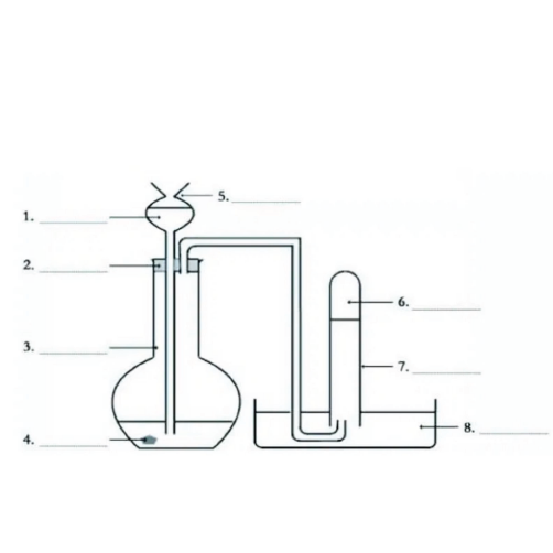 simple chemical experiment to produce hydrogen