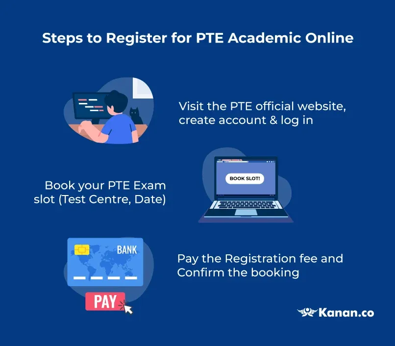 Steps to Register for PTE Academic Online