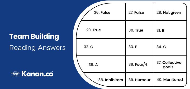 team building reading answers