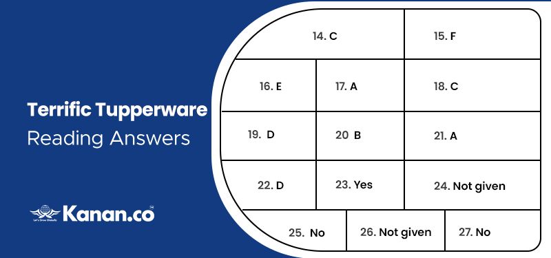 terrific tupperware reading answer