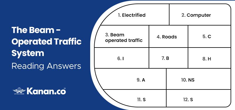 the beam operated traffic system reading answers