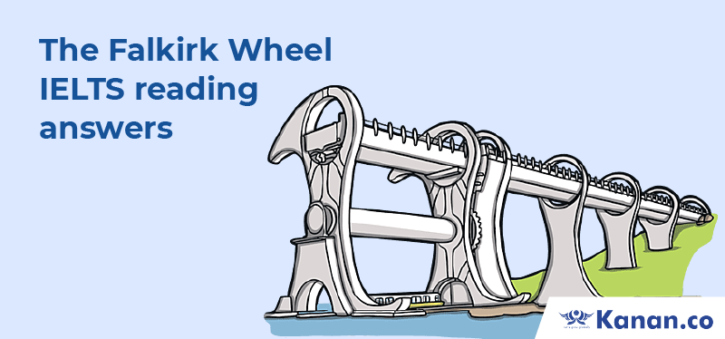 The Falkirk Wheel IELTS Reading Answers
