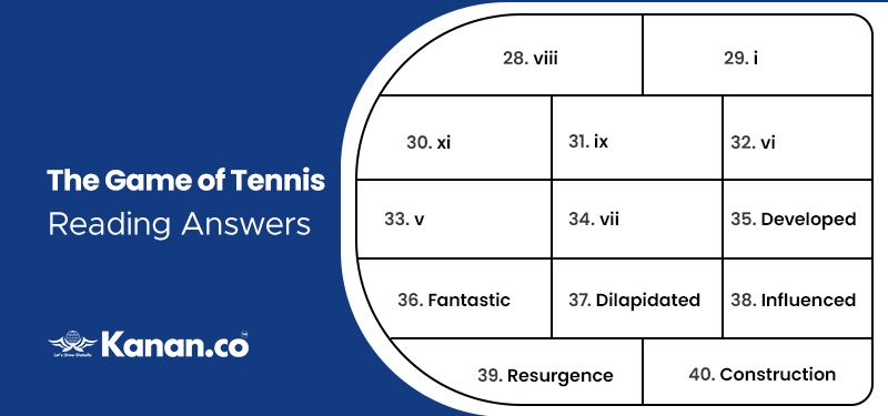 the game of tennis reading answers