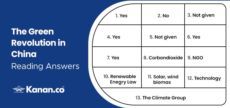 the green revolution in china reading answers