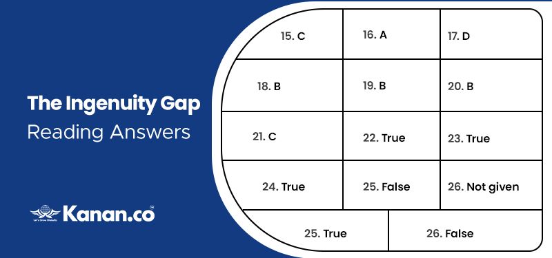 the ingenuity gap reading answers 