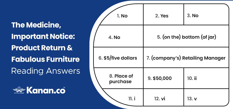 The Medicine, Important Notice: Product Return & Fabulous Furniture