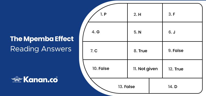 the mpemba effect reading answers