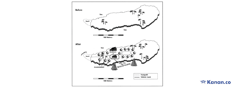 The two maps below show an island