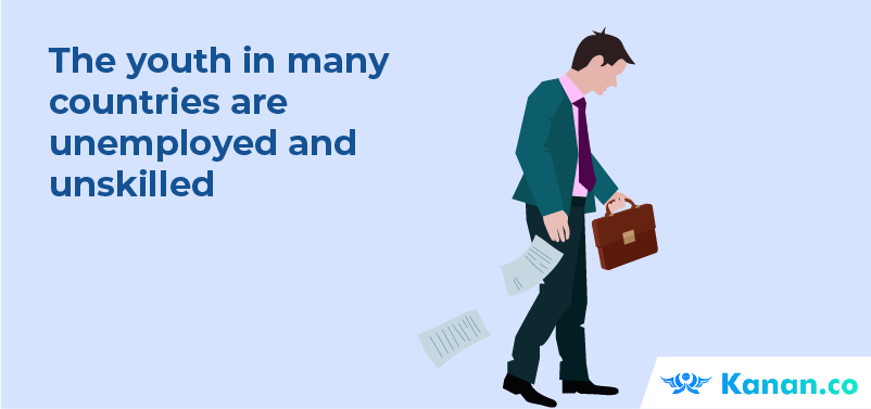 the youth in many countries are unemployed and unskilled