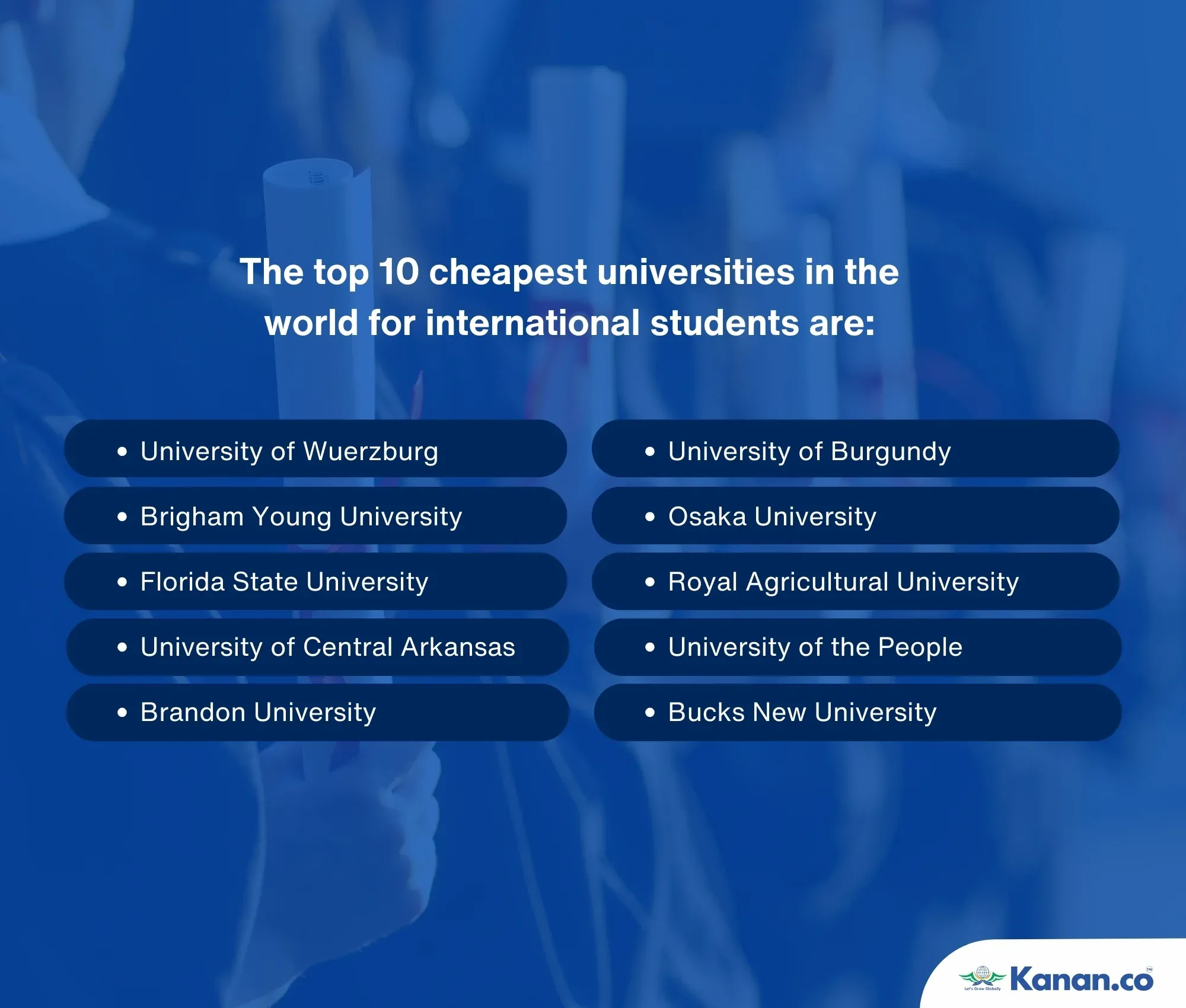Top 10 cheapest universities in the World