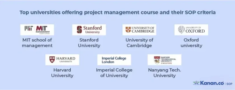 top-universities-offering-project-management-course-and-their-sop-criteria