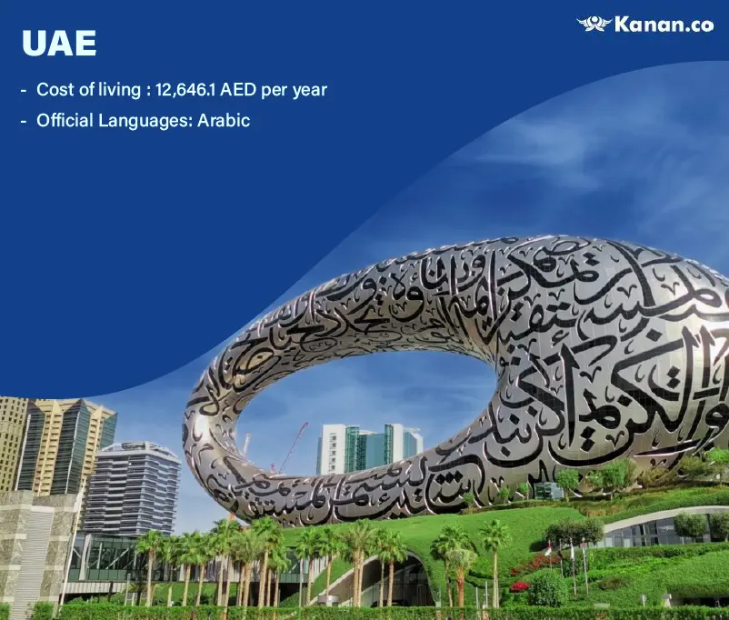 United Arab Emirates