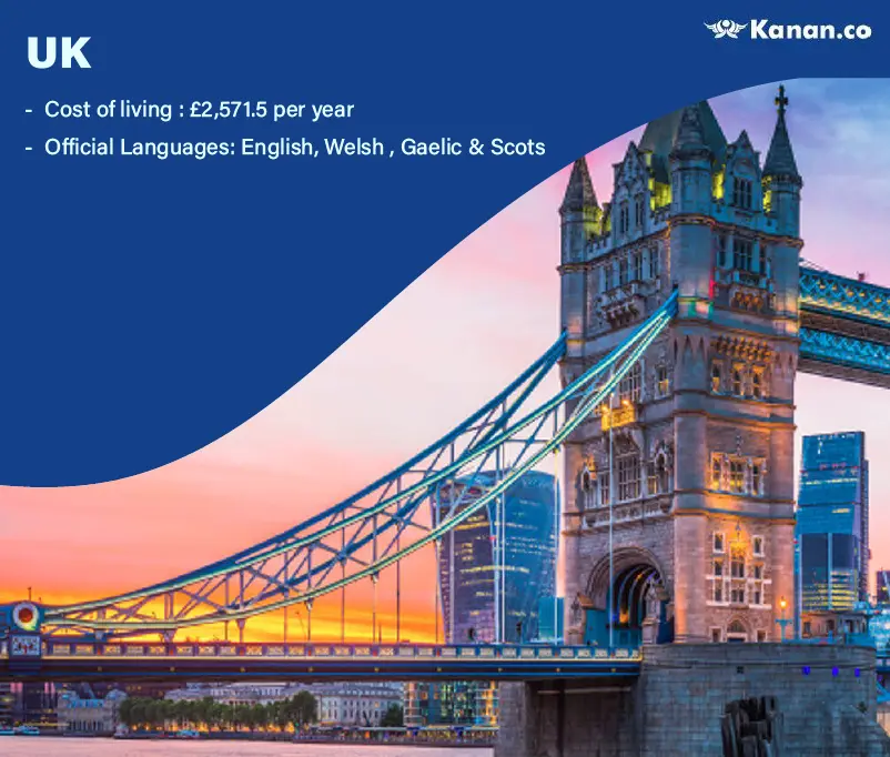 United Kingdom