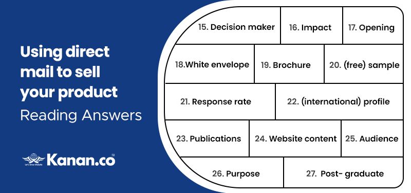 Using Direct Mail to Sell your Product Reading Answers