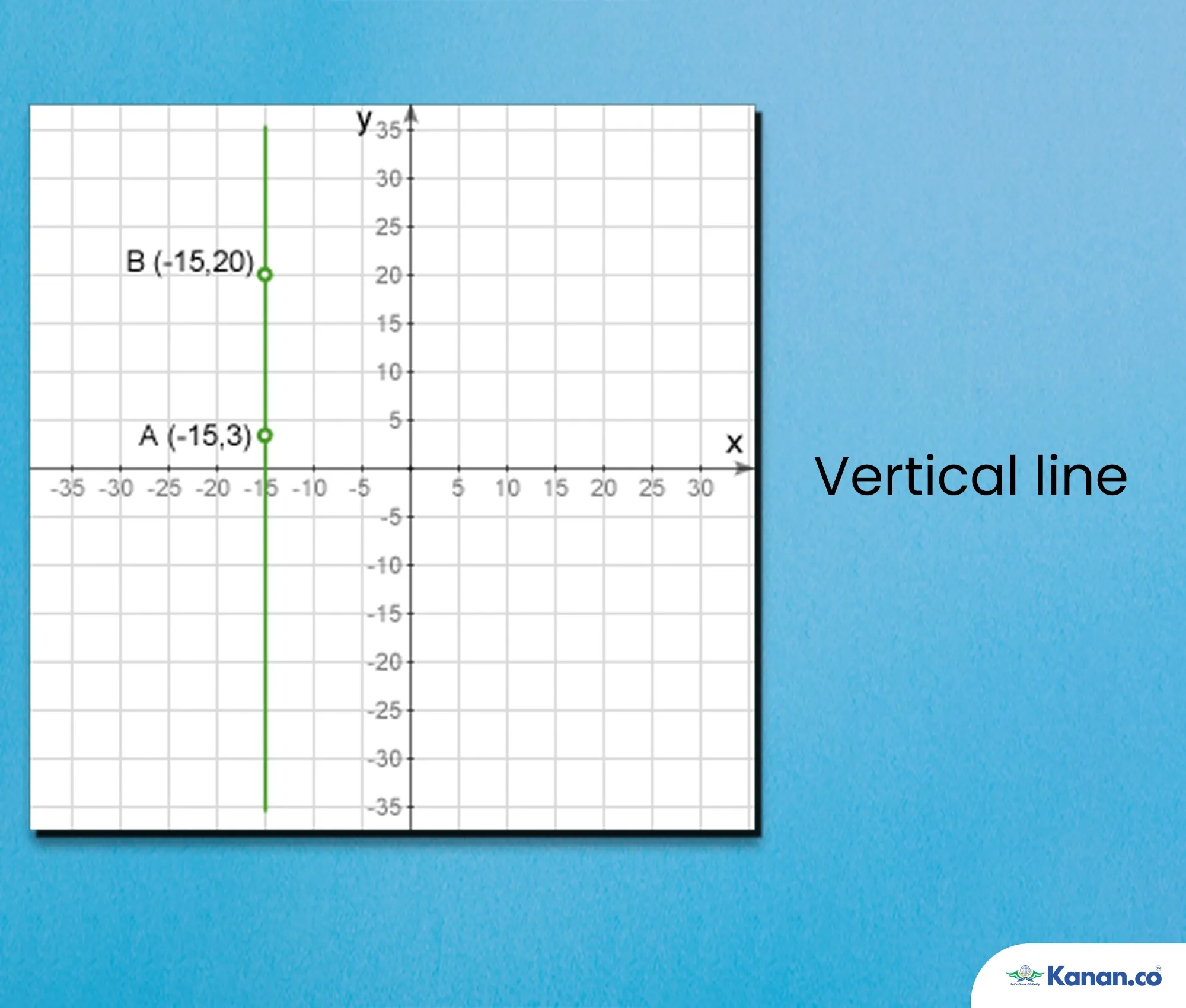 Vertical Lines 1