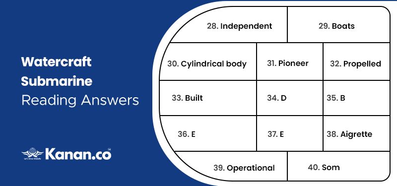 watercraft submarine reading answers