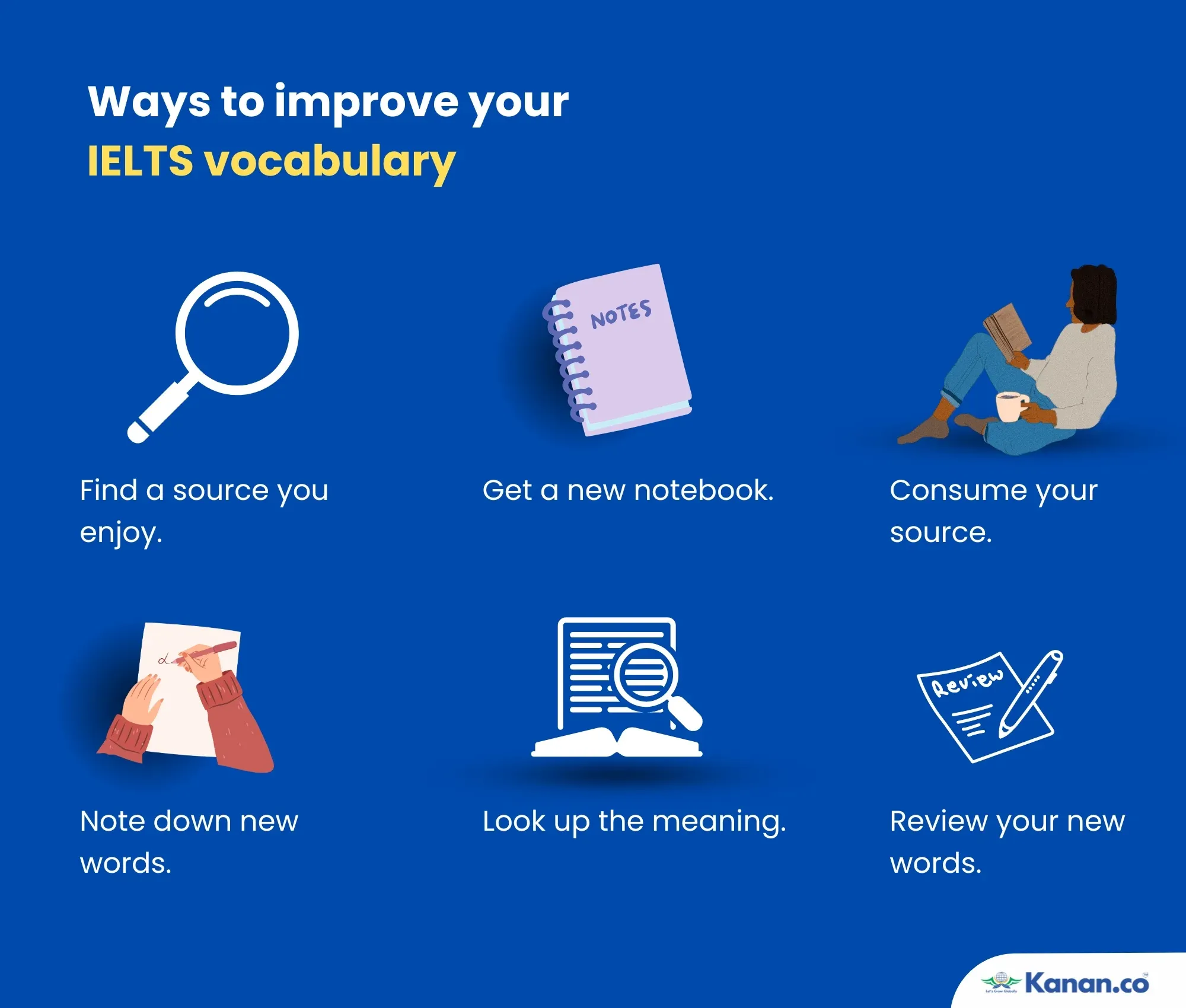 Ways to improve your IELTS vocabulary