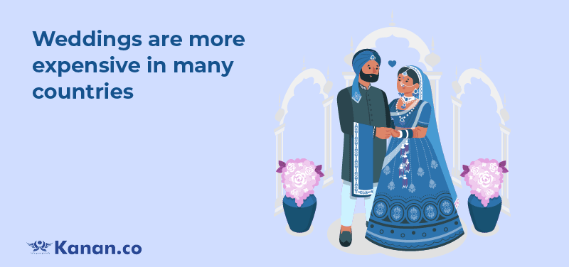 weddings-are-more-expensive-in-many-countries.png