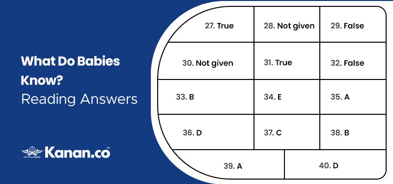what do babies know reading answers
